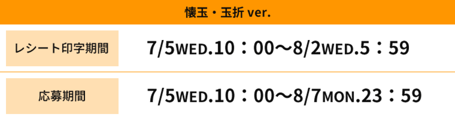 [レシート印字期間][応募期間]
